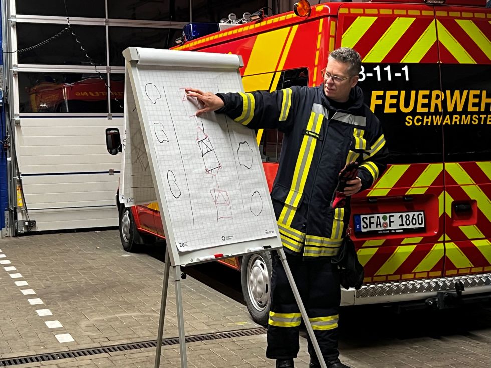 Feuerwehr Schwarmstedt bt Oslo Methode Kreisfeuerwehrverband feuerwehr-schwarmstedt-bt-oslo-methode-kreisfeuerwehrverband